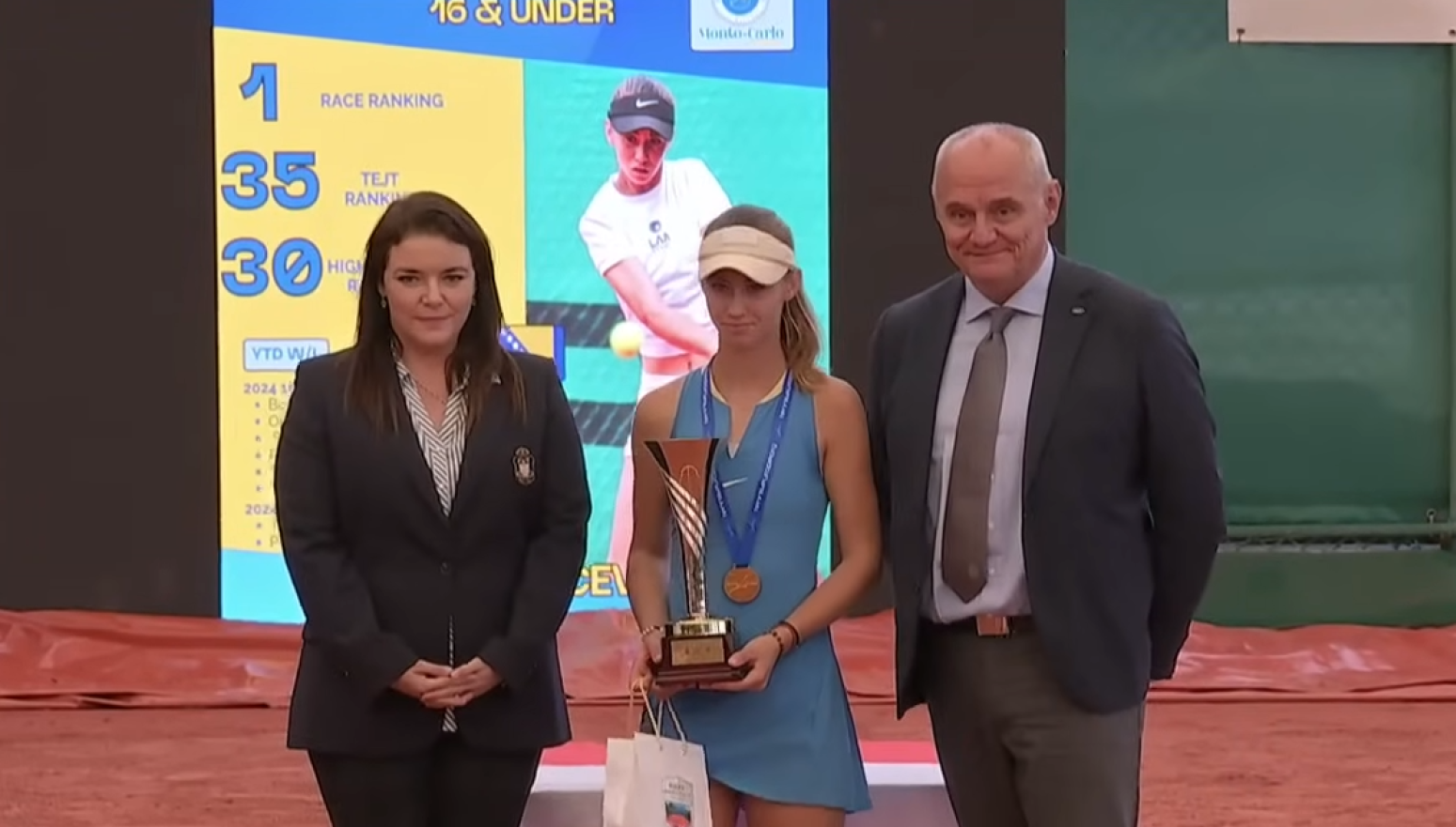 B92.sport: Srbija kuca na vrata – počela trka oko "vunderkinda" iz Gradiške