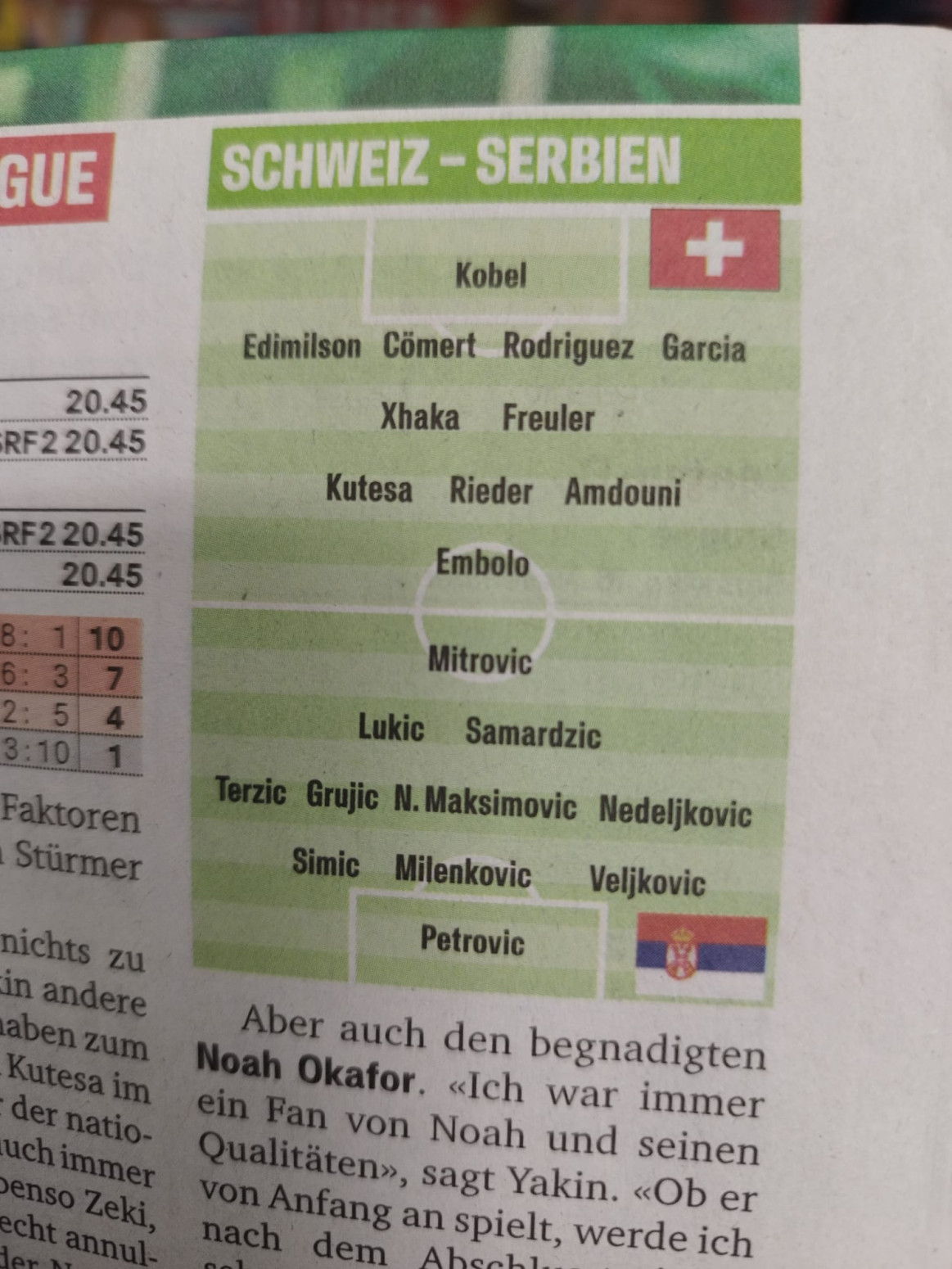 Šta pišu Švajcarci – Deda Mraz Jakin nosi sat od 40.000 franaka FOTO