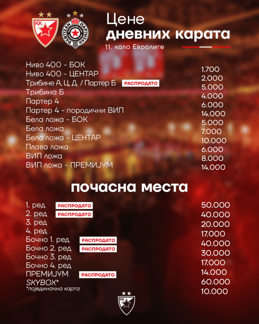 Prvo saopštenje Zvezde pred večiti derbi