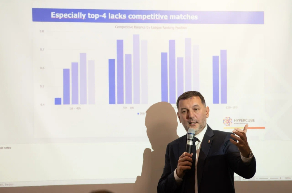 Radujko: "Moramo da delujemo odmah da bi izbegli krah"