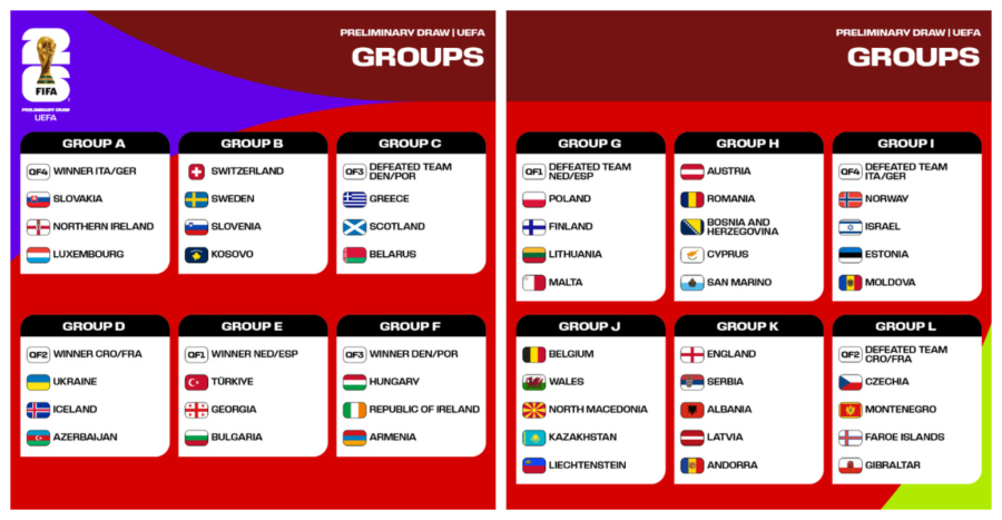 Piksi commented the group: Challenging