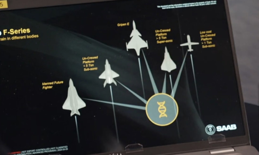 SAAB otkrio planove: Naslednik Gripena i novi dronovi! FOTO