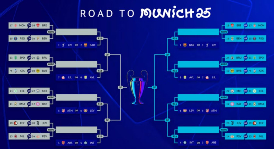 Vlahović opet navukao gnev navijača Juventusa na sebe