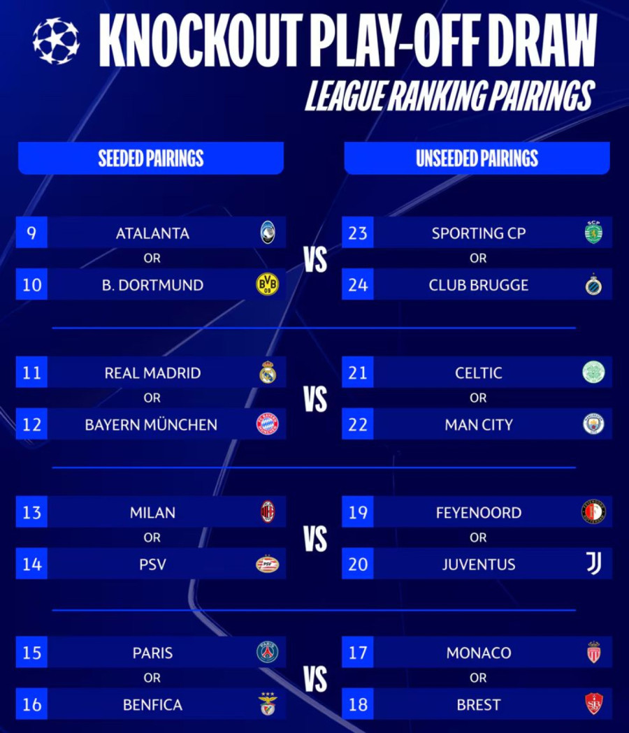 Nova LŠ je pun pogodak: I baraž će biti spektakularan – neki velikan će ispasti!