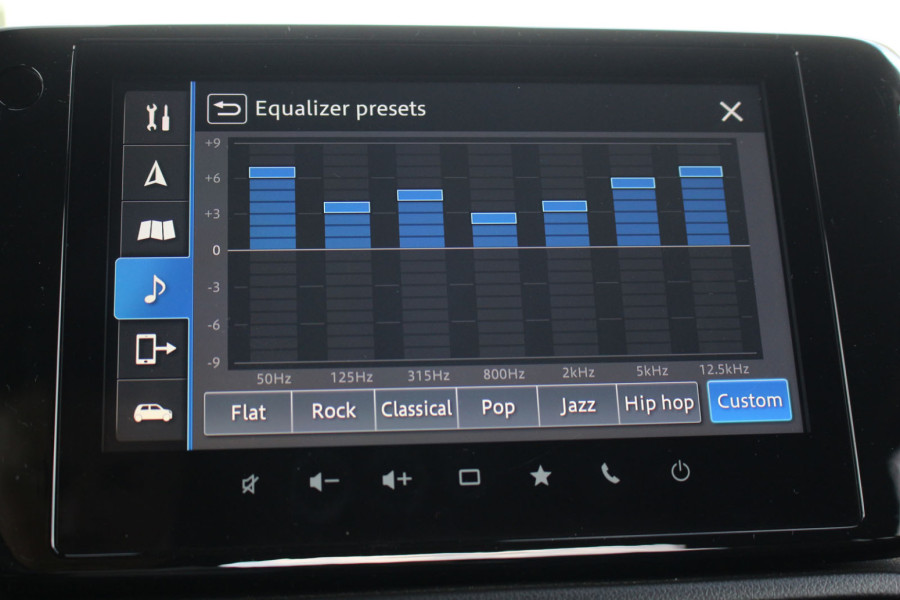 Test: Suzuki Swift Hybrid – pravi Japanac