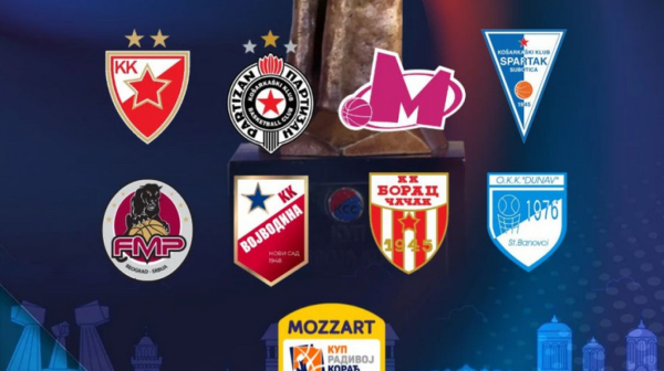 "Večiti" u finalu, ili? ANKETA