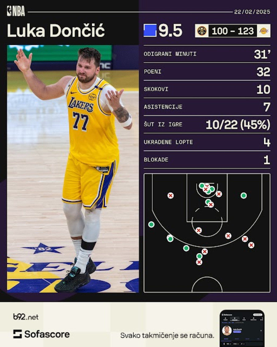 To je onaj Luka kog poznajem – ubica VIDEO