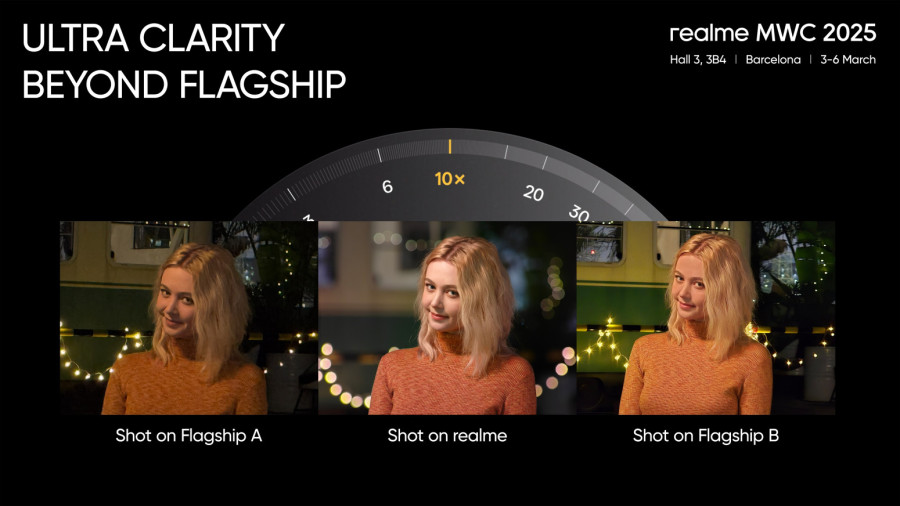 Telefon sa ultra-velikim senzorom kamere donosi nam realme