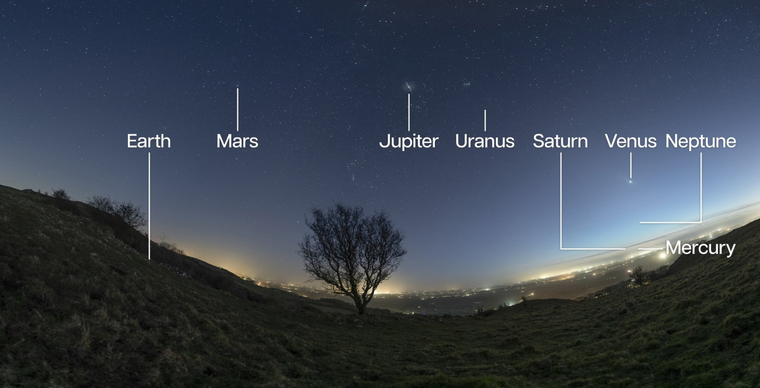 Uhvaćen istorijski trenutak retkog fenomena na nebu FOTO