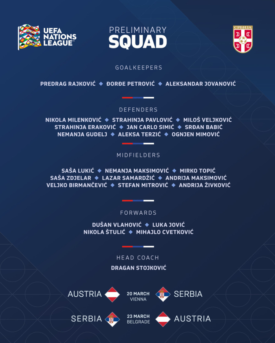 Piksi objavio spisak – nekoliko zanimljivih imena