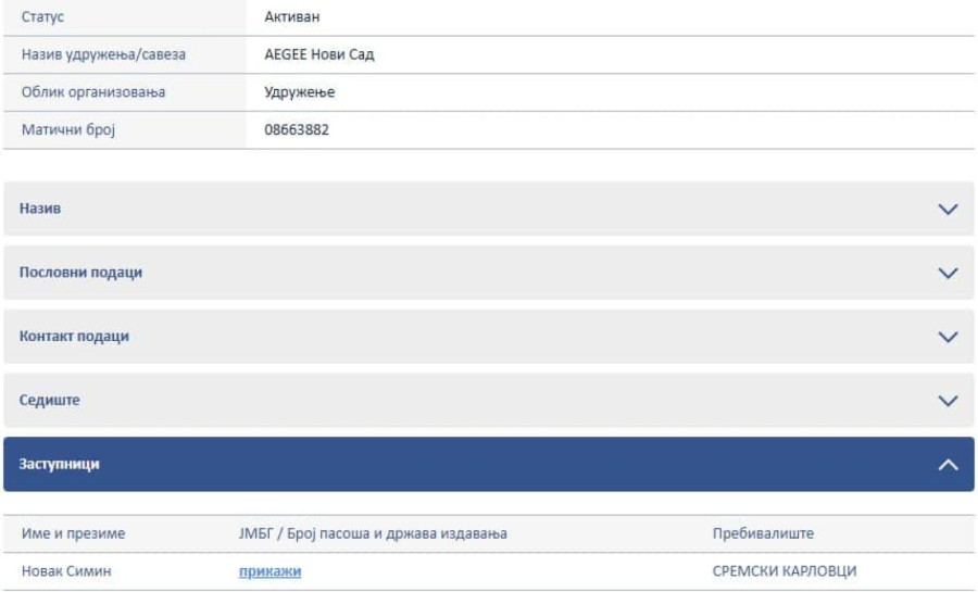 Šta motiviše studenta da bude student i aktivista u tridesetoj godini – milioni ili nešto drugo?