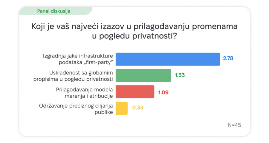 Admixer Media – Zvanični prodajni predstavnik za Google Ads u Srbiji: Nove mogućnosti za digitalno oglašavanje