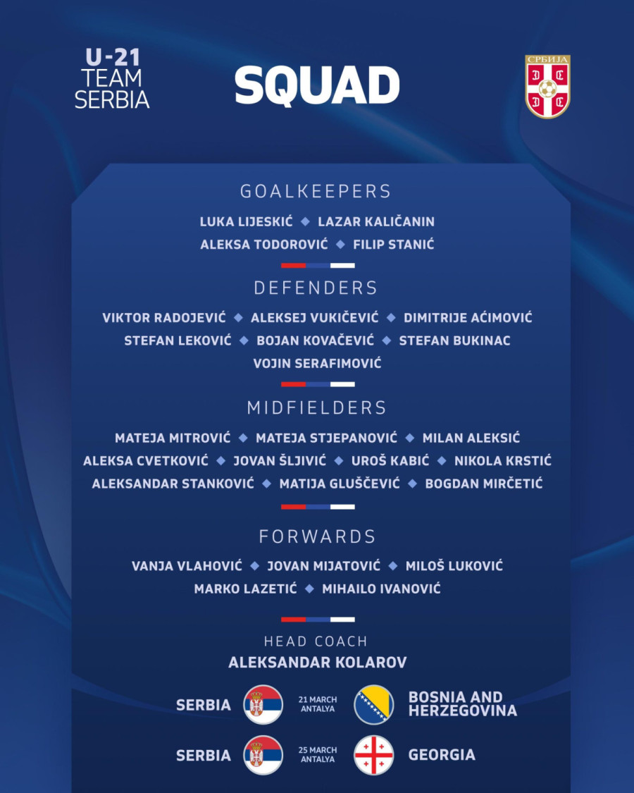 Kandidati za A reprezentaciju – Kolarov izabrao tim za novi test