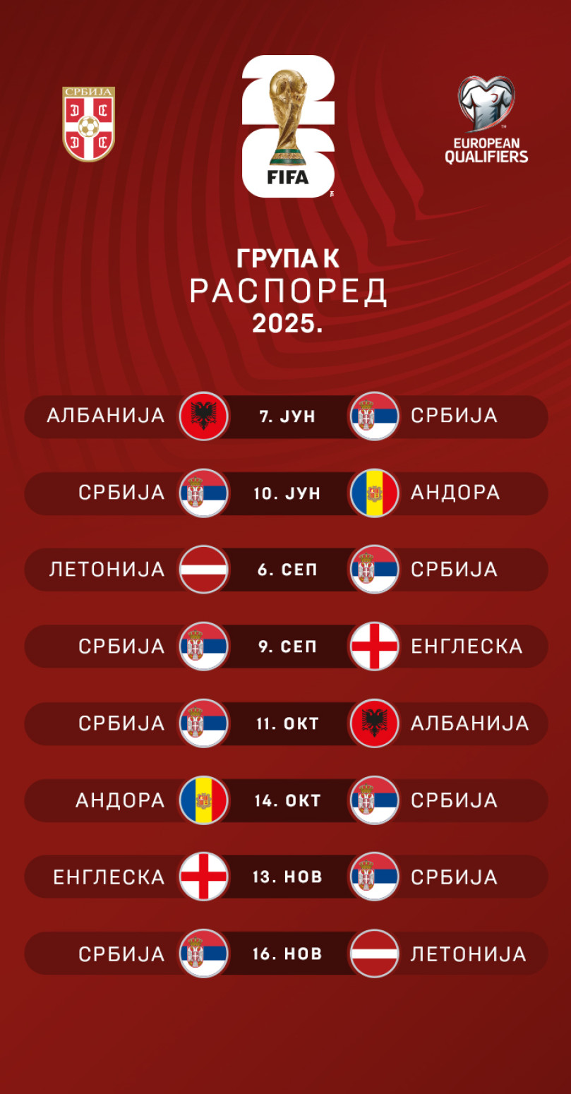 Albanski turizam... Ili golgota?