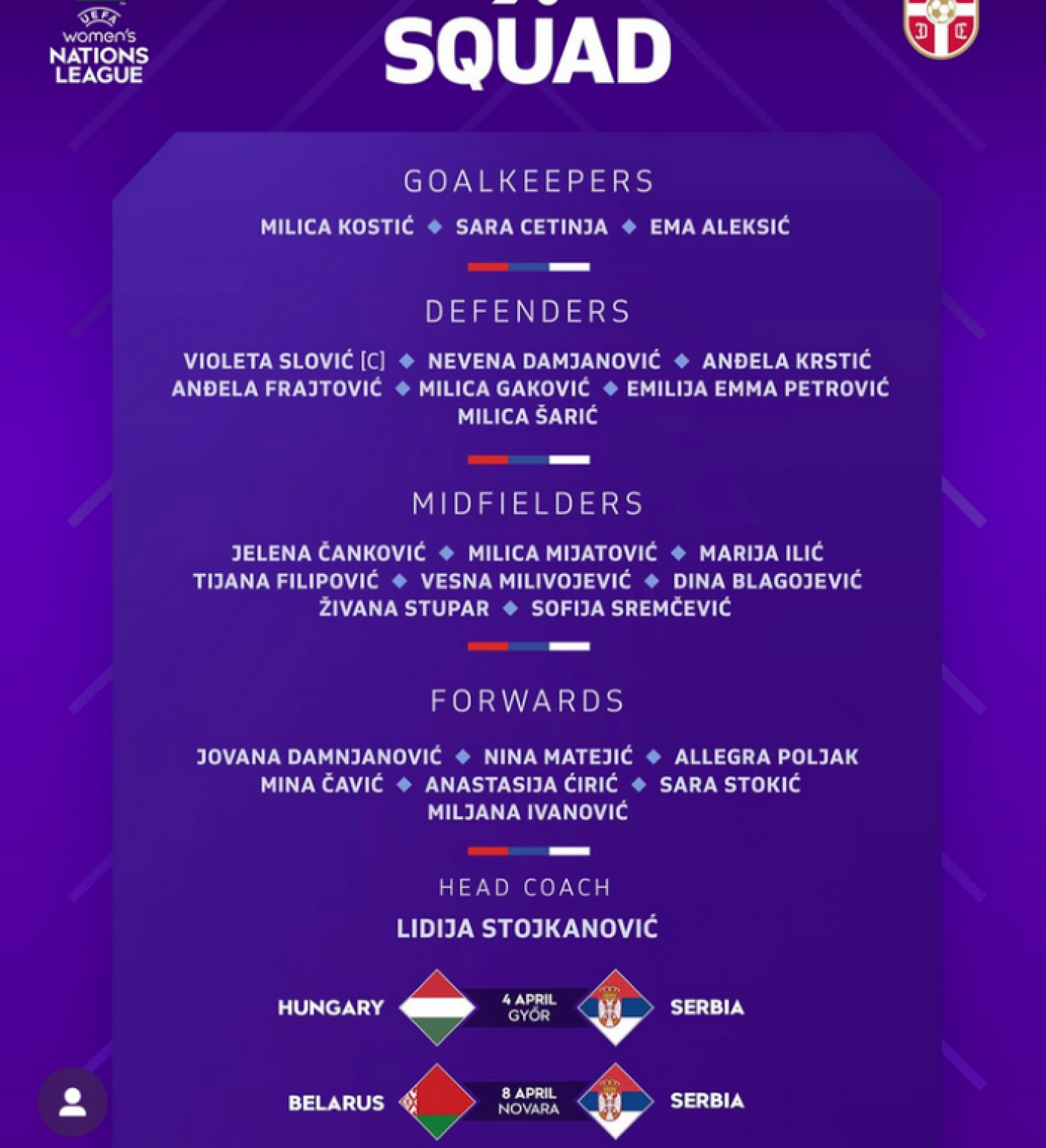 Stojkanović odredila spisak fudbalerki Srbije