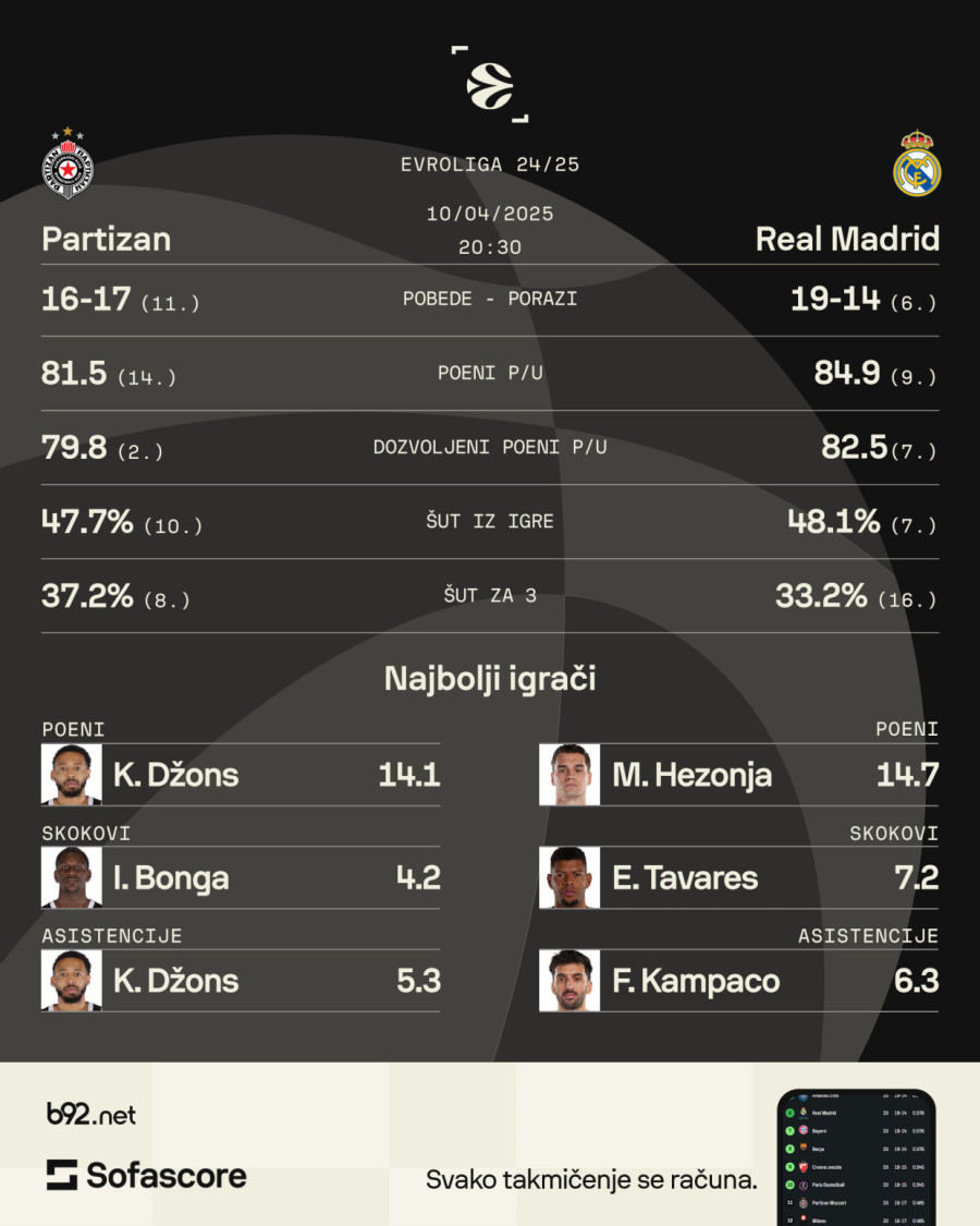 Za dostojanstveno zbogom, Evropo – protiv starog dužnika VIDEO