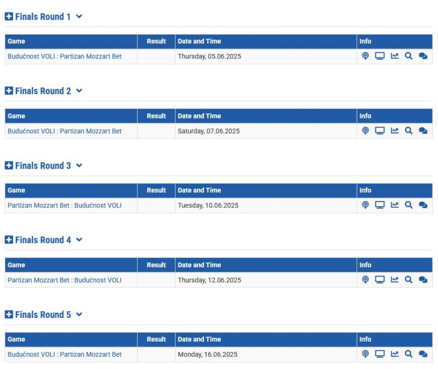 ABA liga promenila plan – evo kad kreće finale!