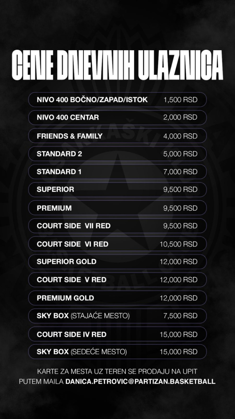 Partizan odredio cene karata za Budućnost