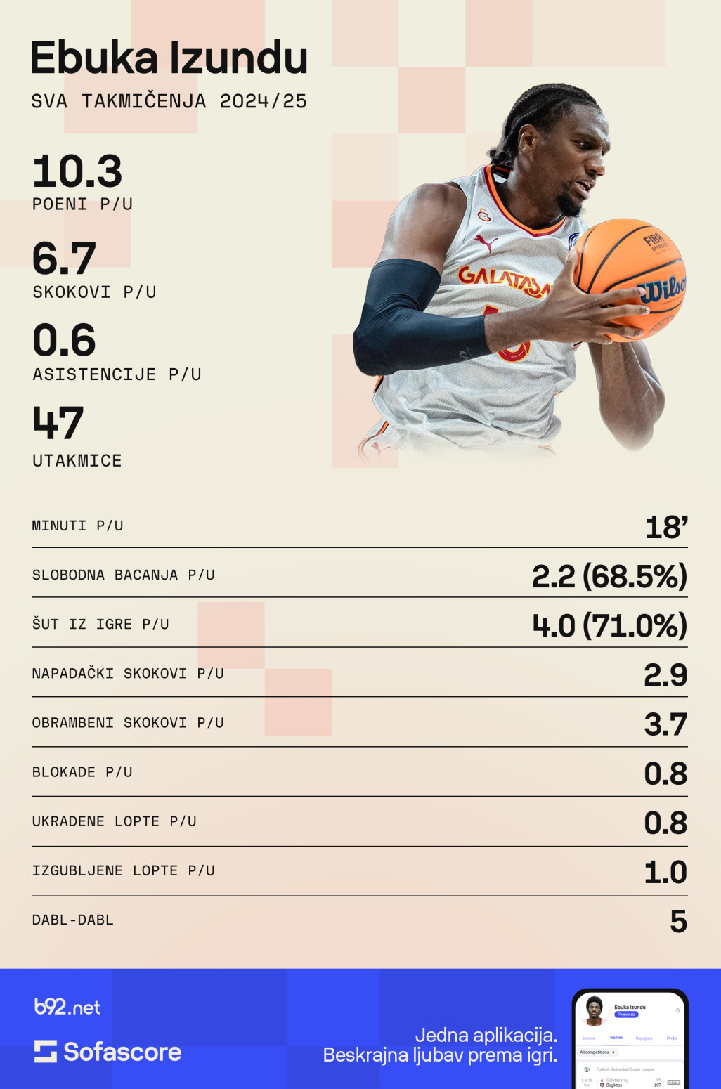 Zvezdina nova mašina za skokove sa kojom se sudbina žestoko poigrala FOTO/VIDEO