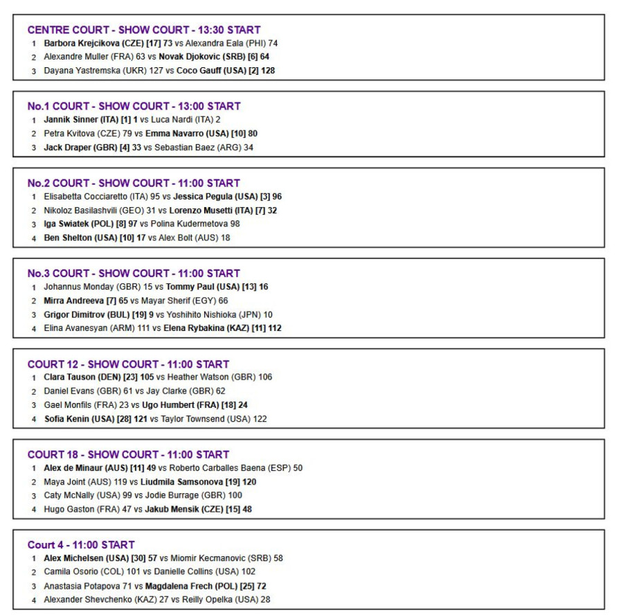Vimbldon se oglasio – Đoković važniji od Sinera i domaćeg miljenika