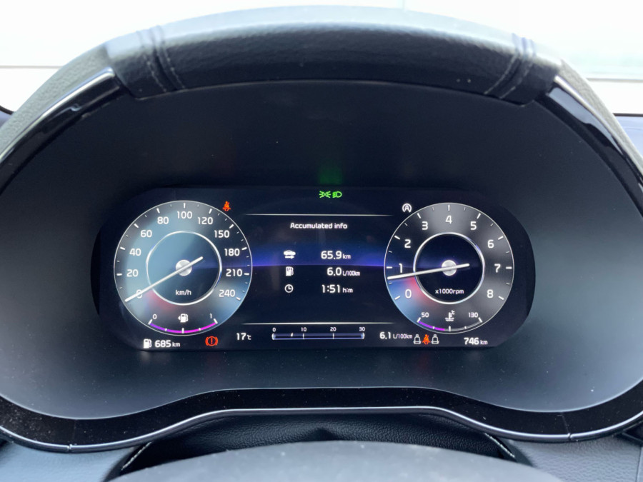 Test: Kia Proceed – promena identiteta