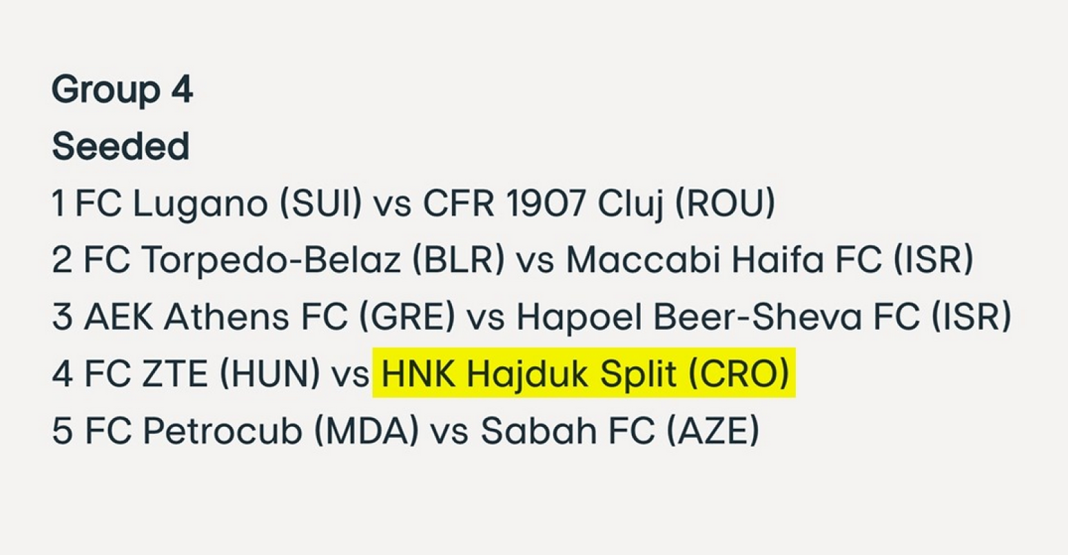 Hajduk Split žrtva velike greške UEFA