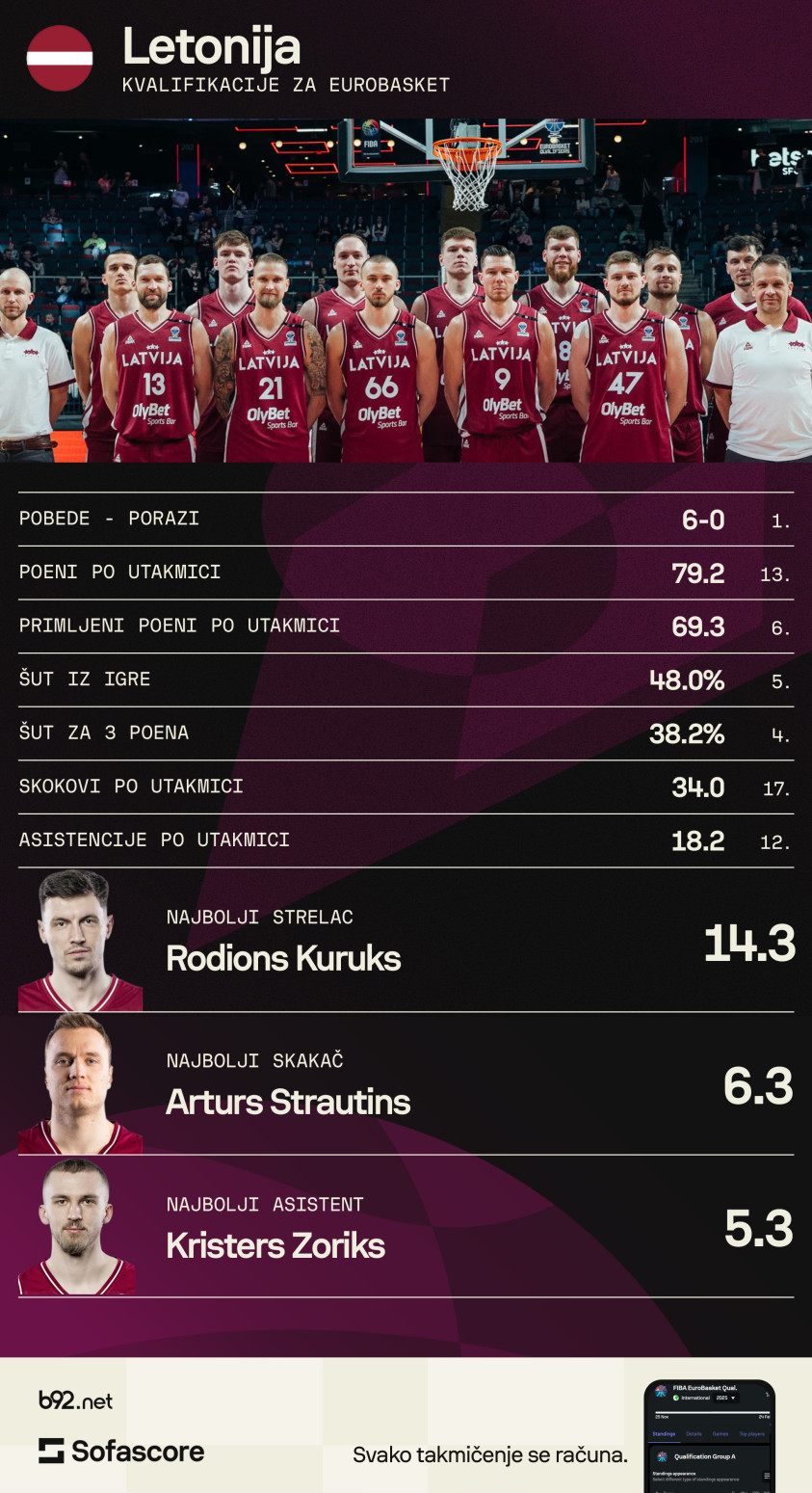 Snajperisti kojih Srbija mora da se čuva