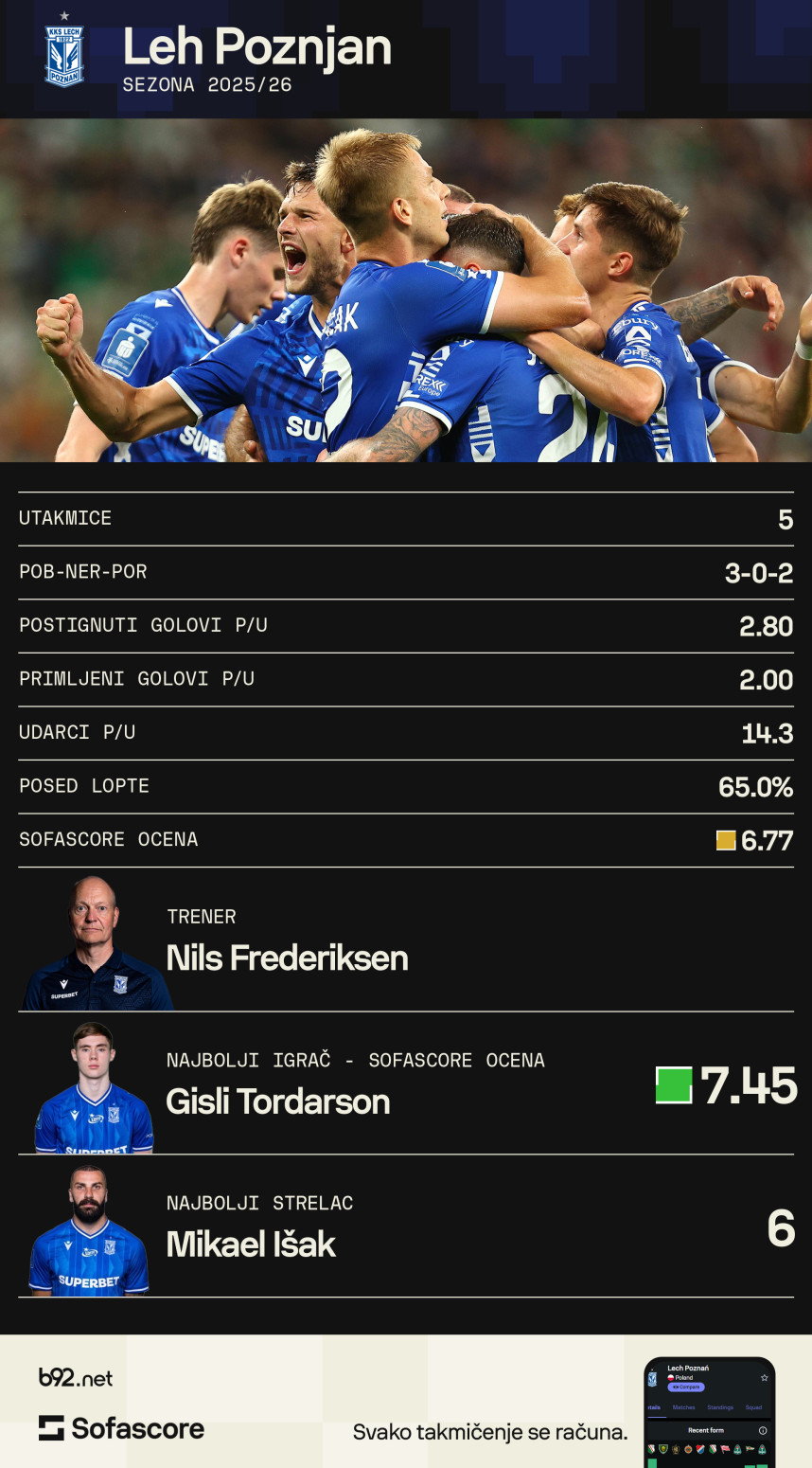 Zvezda naišla na tvrdo