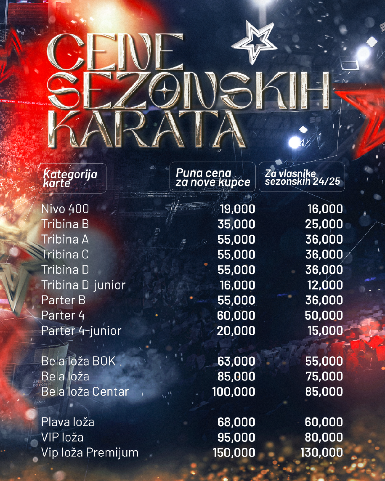 Zvezda objavila cene sezonskih karata – male promene u odnosu na prošlu godinu