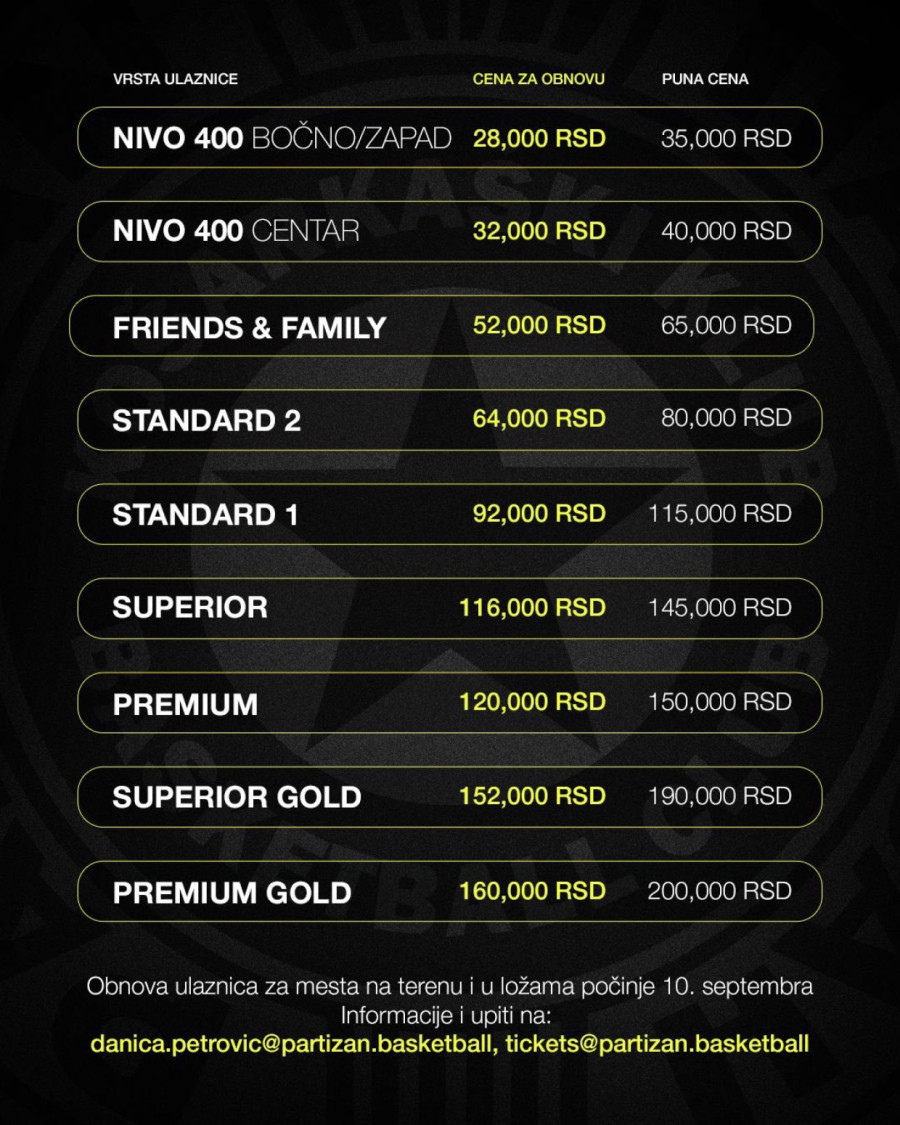 Partizan objavio važnu vest za navijače