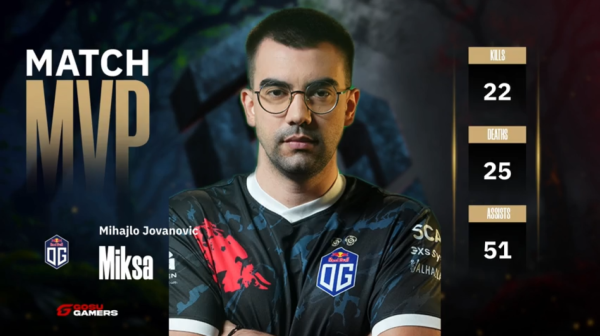 MikSa i OG upisali prvu pobedu na CCT S2S4 turniru