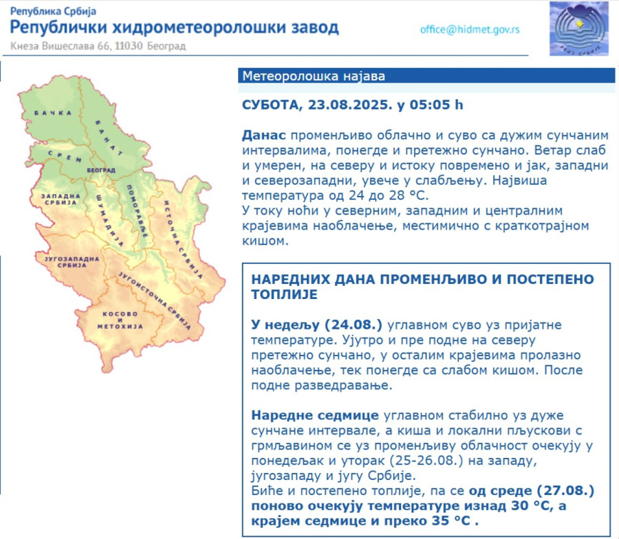 Srbijo, spremi se: Evo kad kreće novi toplotni talas, temperatura ide preko 35 stepeni