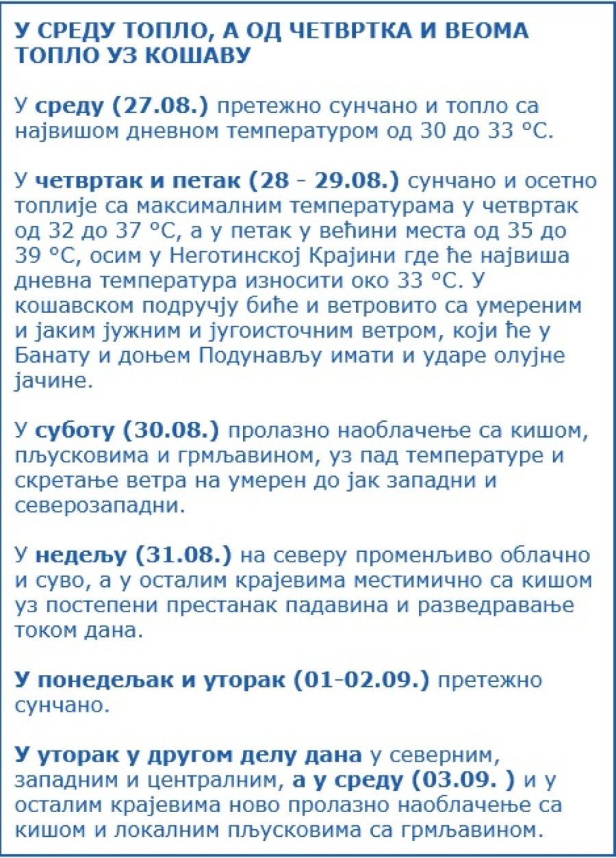 A sad i zvanično: Građani Srbije, RHMZ je izdao upozorenje