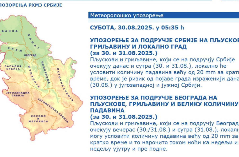 RHMZ izdao hitno upozorenje: Stiže oluja, evo koji delovi Srbije su prvi na udaru