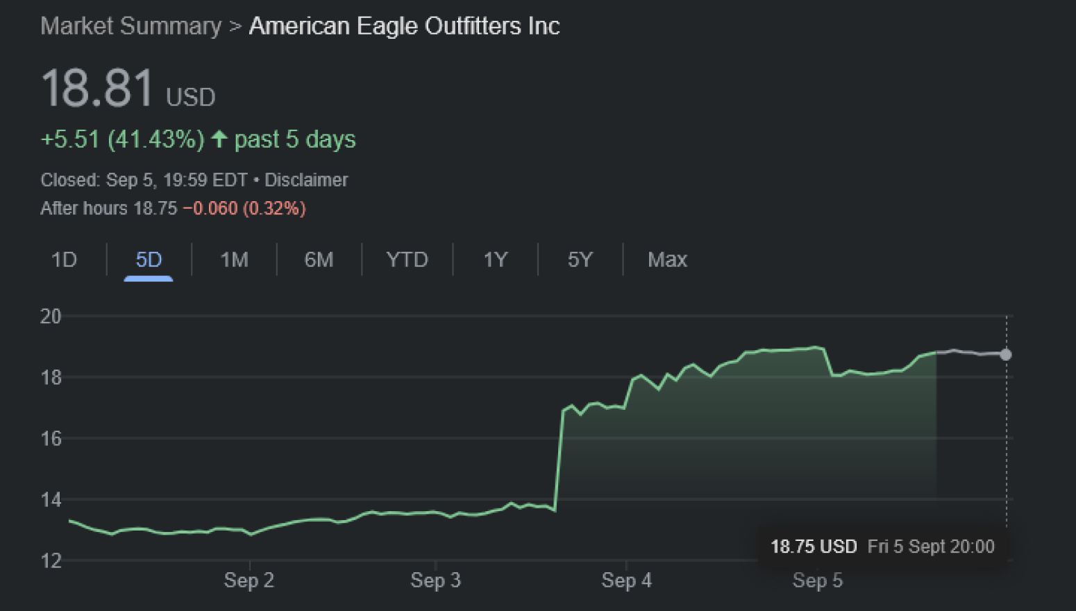 Evo šta mogu jedna seksi plavuša i drama