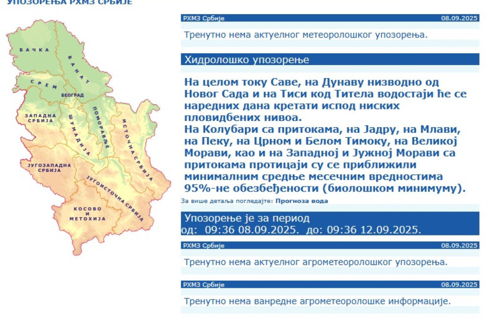 Alarmantno upozorenje RHMZ-a: Ovo je biološki minimum FOTO