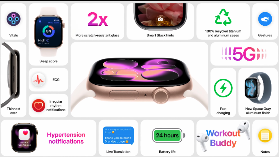 Apple Watch vas upozorava na hipertenziju: Evo svega što bi trebalo da znate