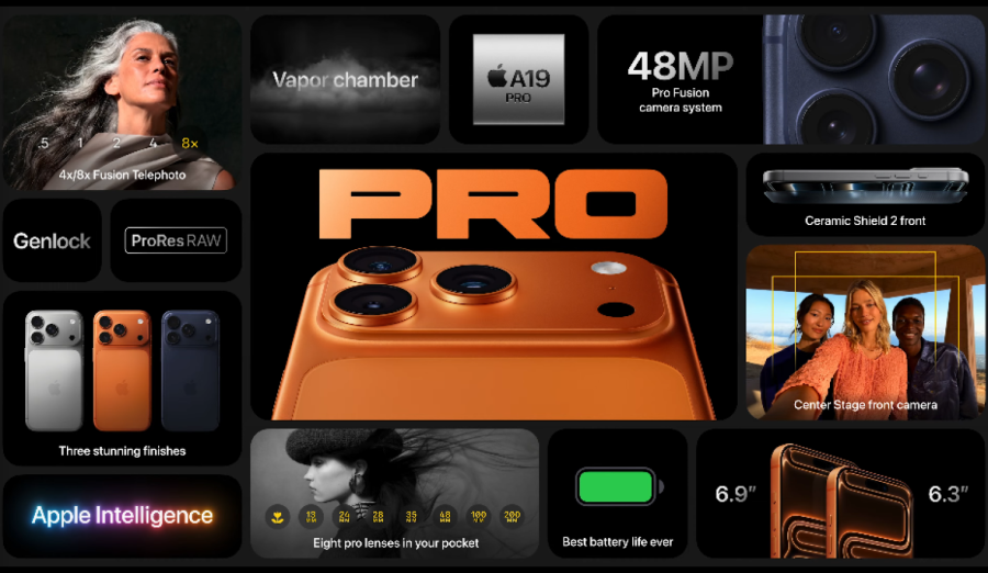 Apple predstavio novi iPhone 17