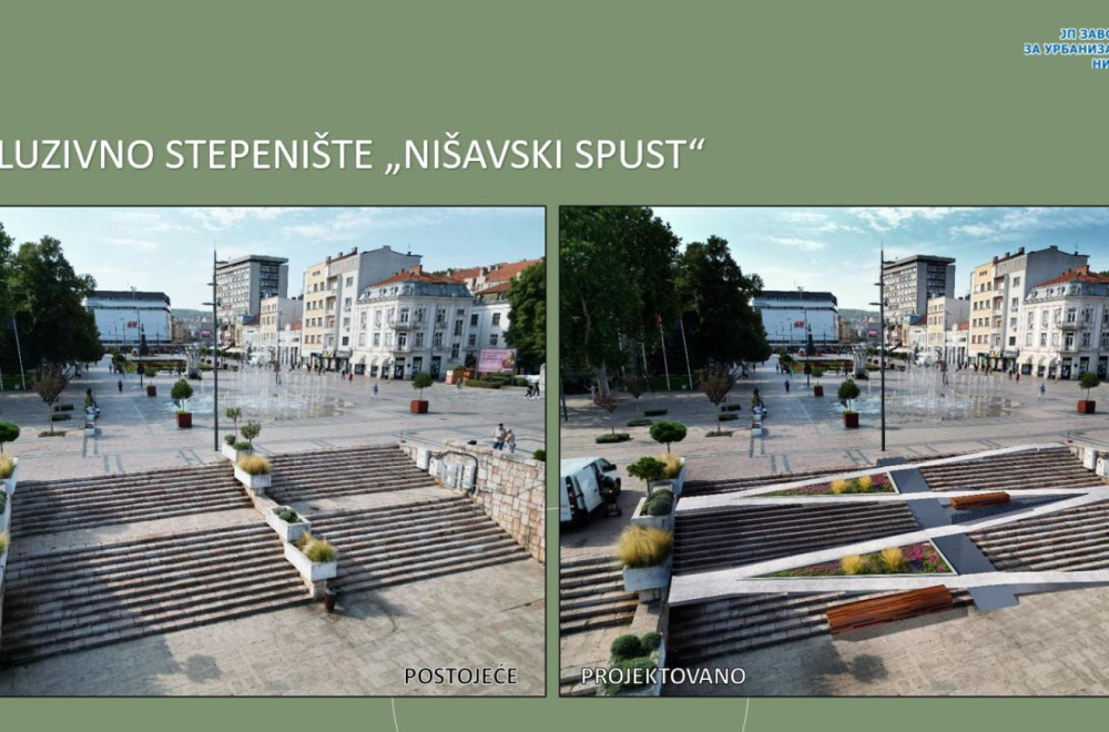 Širi se pešačka zona u centru grada: Evo kako će izgledati kej, Balkanska i Davidova ulica FOTO