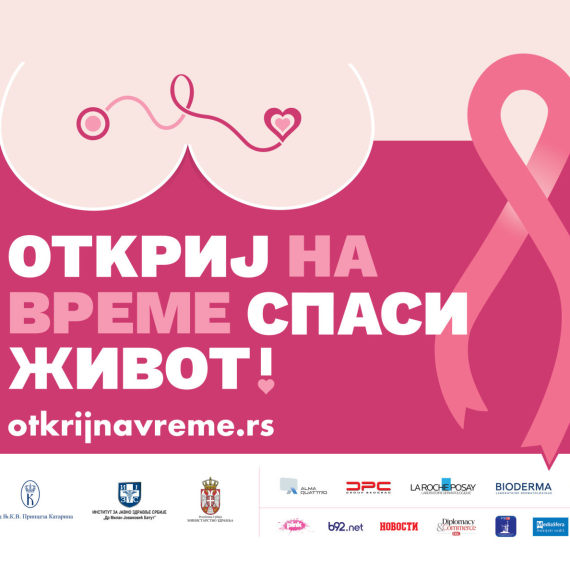 "Otkrij na vreme, spasi život!": Besplatni pregledi dojki i lokacije mamografa