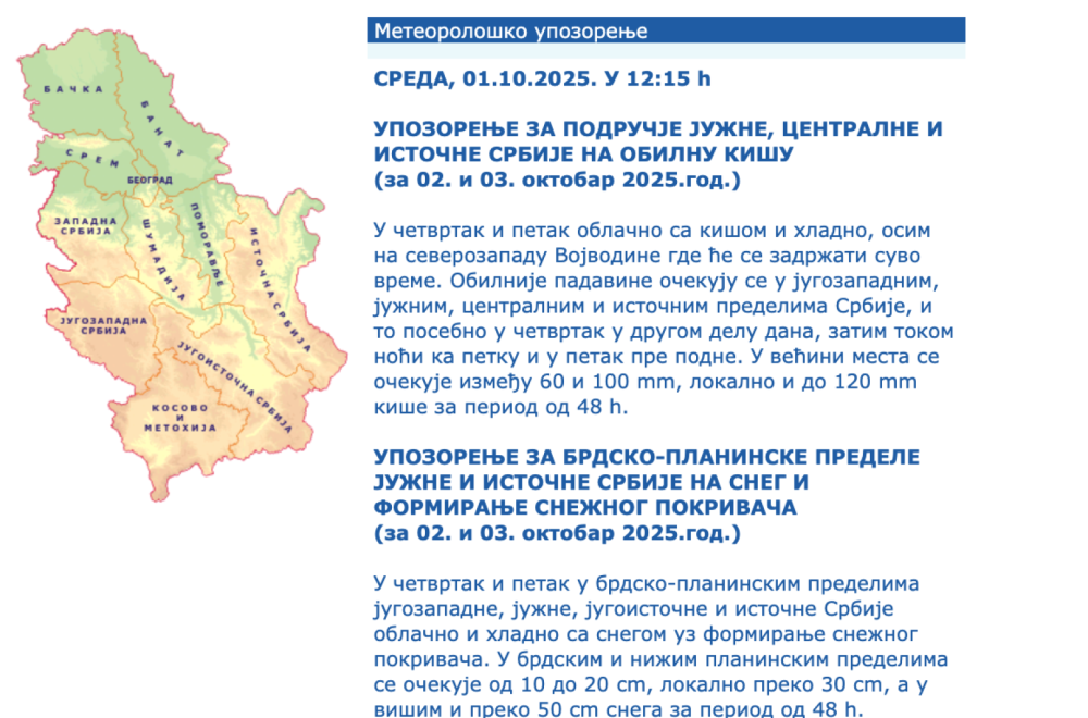 RHMZ upozorava: Tokom noći stižu pljuskovi MAPA