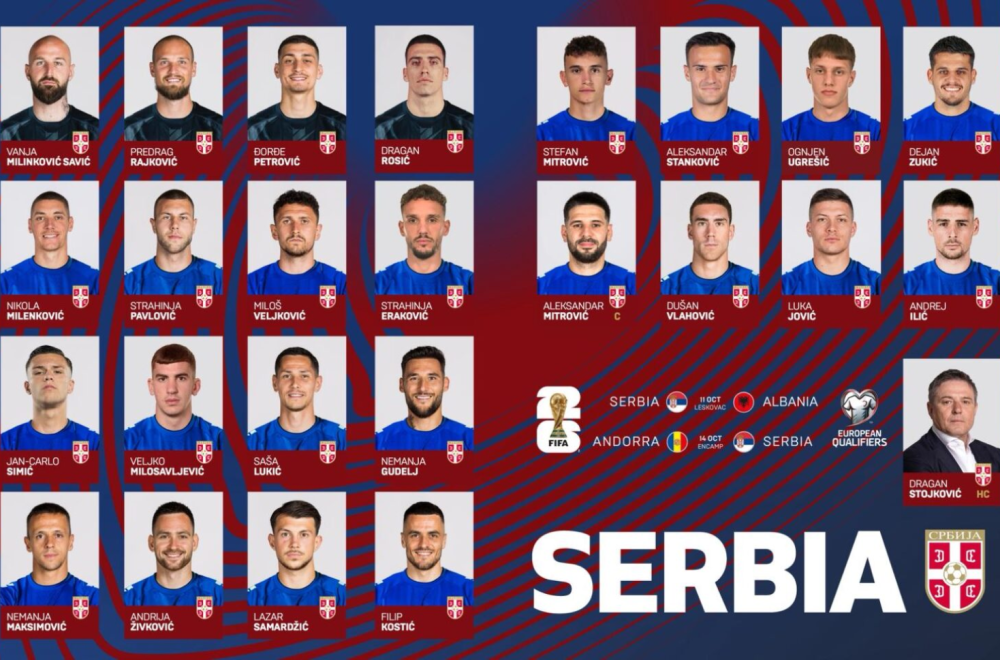 Piksi zvao četiri debitanta za Albaniju!