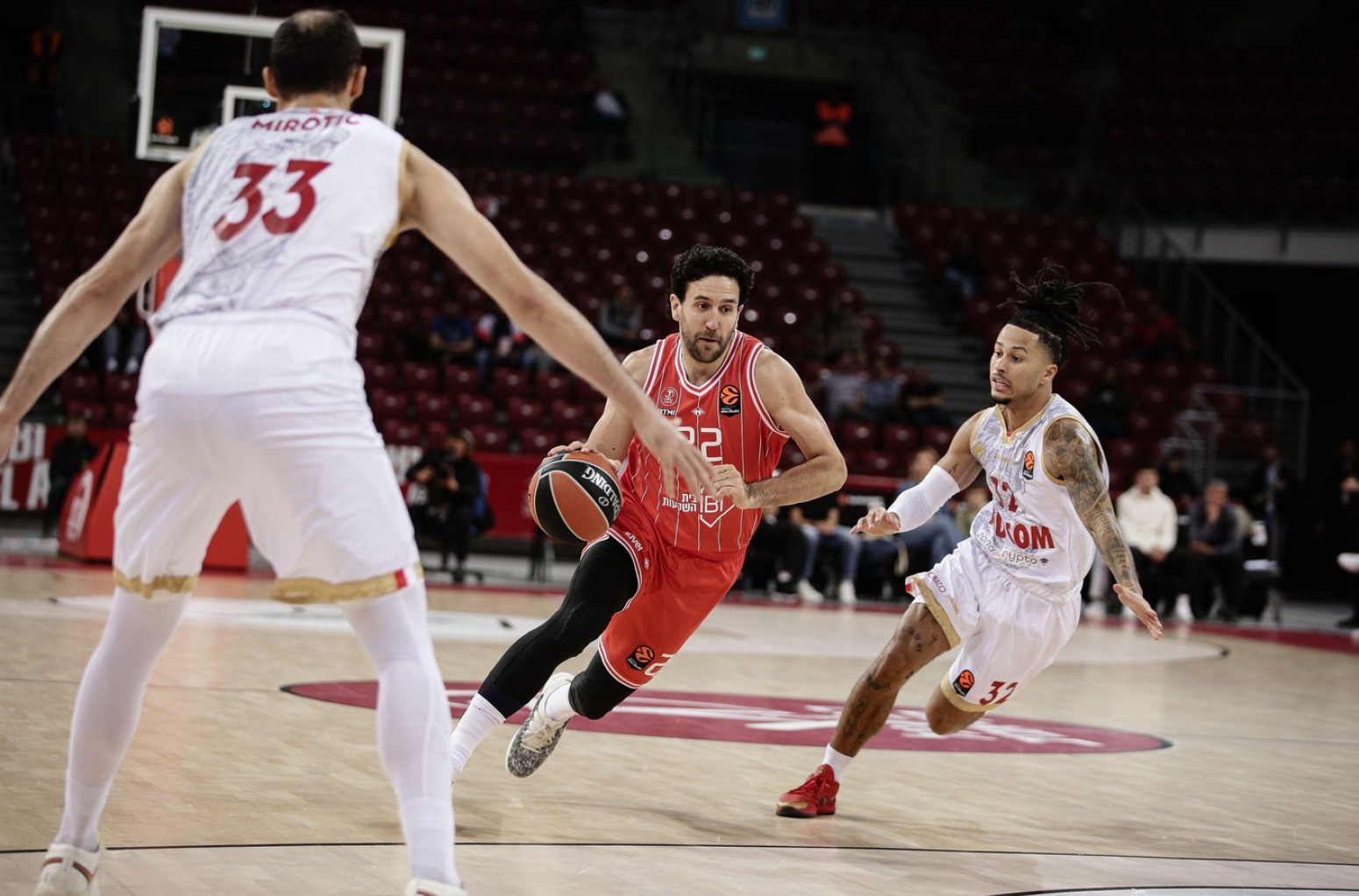 Micić: "Iskoristili smo Partizanove nedostatke, čuo sam se sa Alimpijevićem" VIDEO