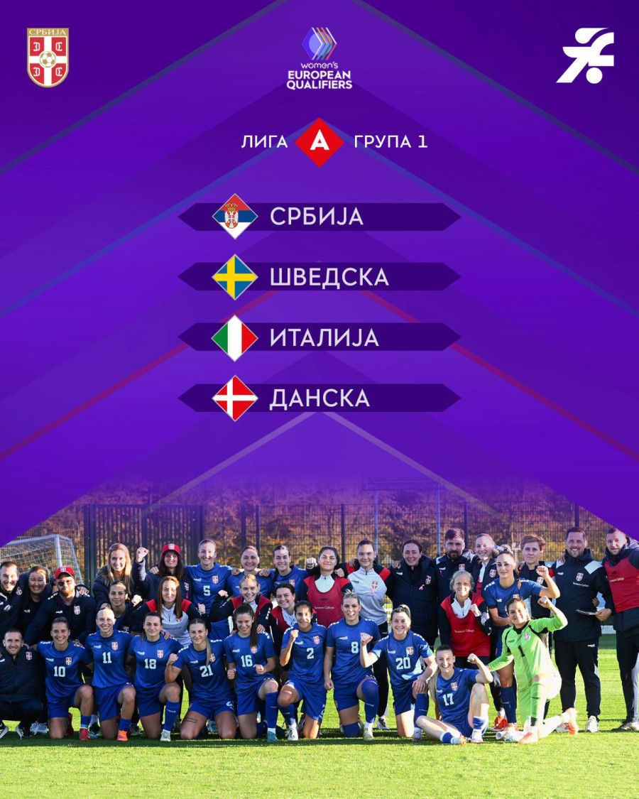 Srbija dobila rivale u borbi za Mundijal