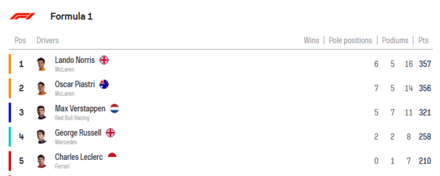 Ferstapen protiv Meklarena – majka svih bitaka