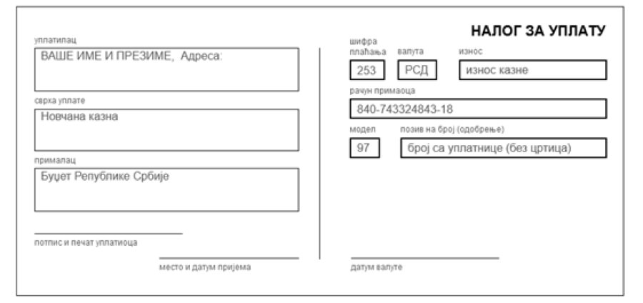 Šta kad vas snimi kamera: Korak po korak kroz prekršajni postupak
