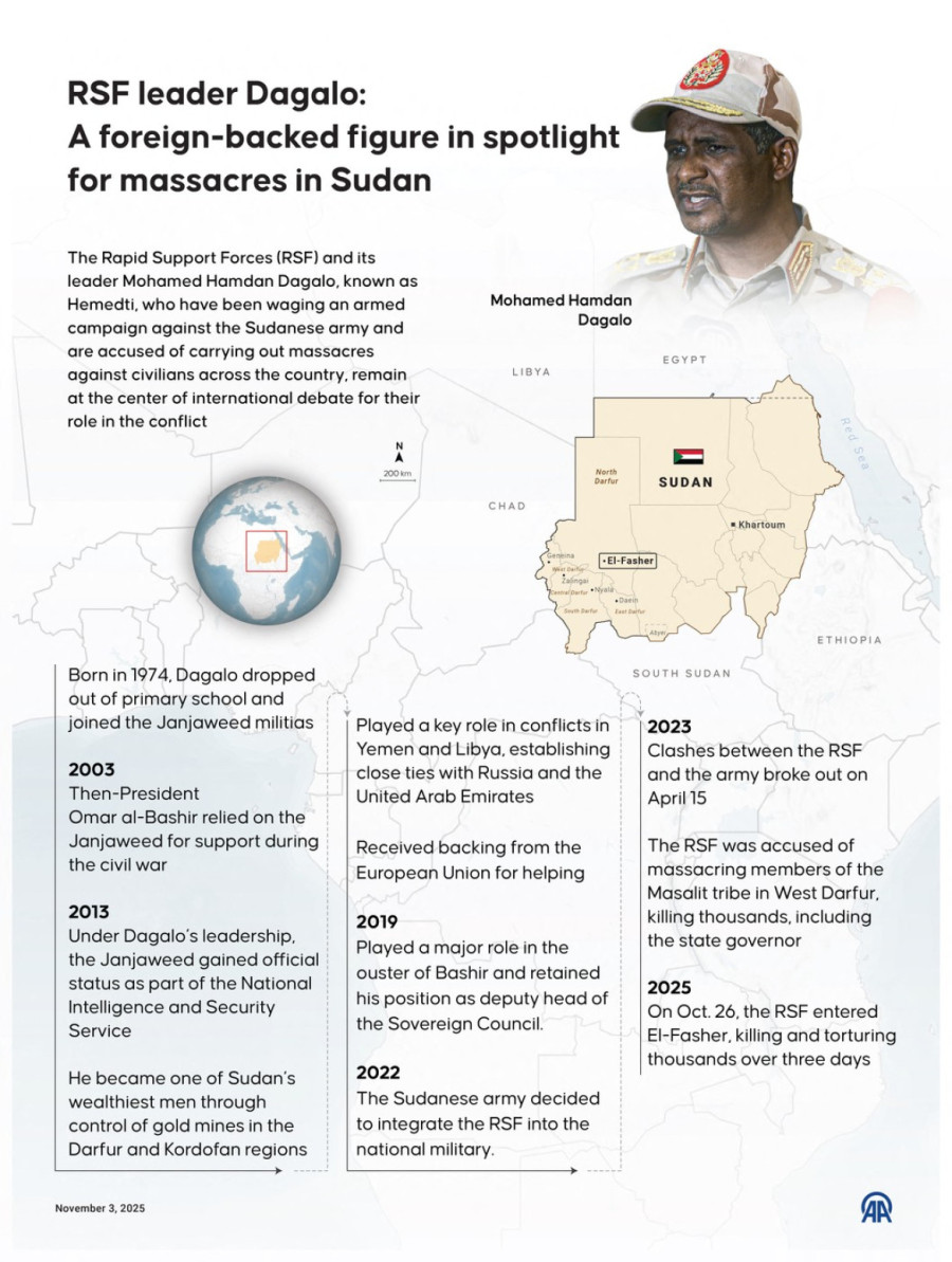 Pakao posle primirja: Ovo je najgore mesto na planeti FOTO/VIDEO