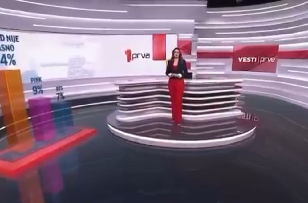 Prvi izbor gledalaca: Prva TV gledanija od konkurencije u udarnom terminu VIDEO