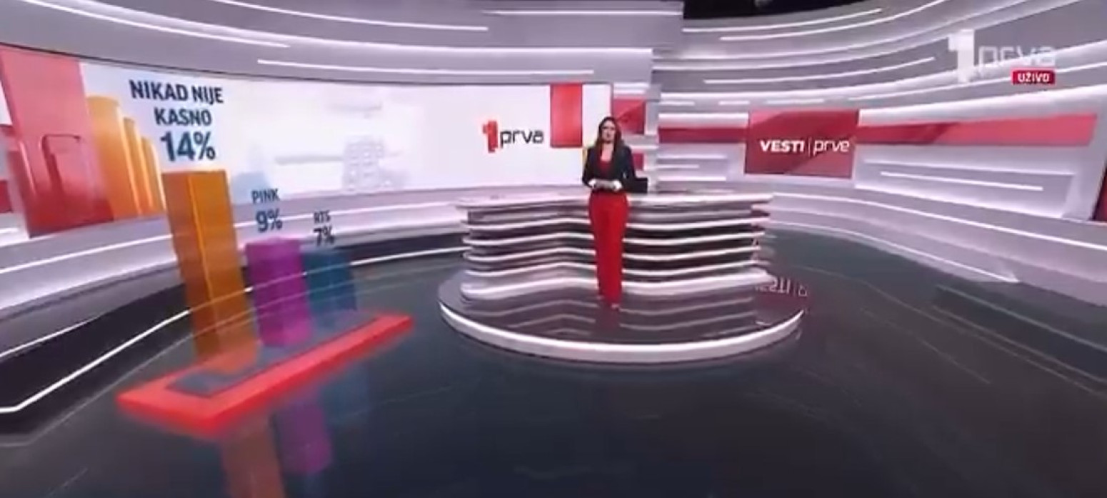Prva TV gledanija od konkurencije