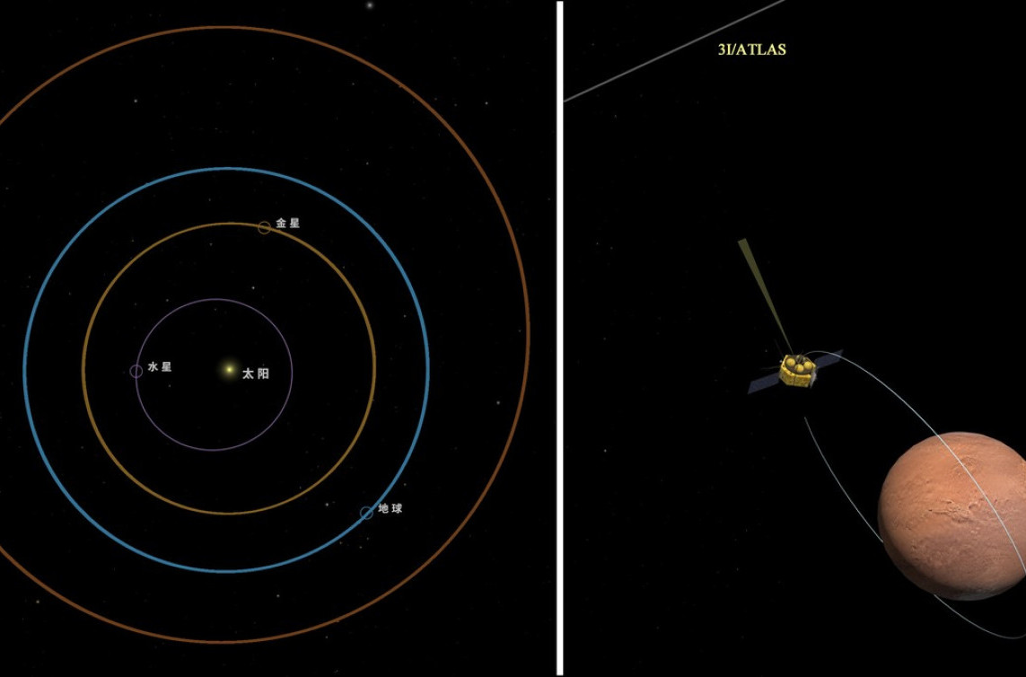 Šokantni dokazi zbunjuju astronome: Niko ne zna šta je misteriozni 3I/ATLAS FOTO/VIDEO